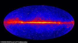 Scientists say that a glow of gamma ray radiation from the Milky Way could be evidence that dark matter exists. In a new paper, researchers argue that this glow is produced by colliding particles of dark matter