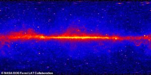 Researchers believe the mysterious gamma¿ray glow coming from inside our very own galaxy could reveal exactly where dark matter is hiding