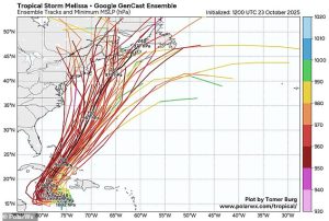 Spaghetti models for Melissa warn that the hurricane could take a wide selection of routes after leaving the Caribbean, including some hitting the US