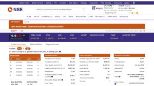 Tata Investment Share Price Today on NSE (Photo Credits: nseindia.com)