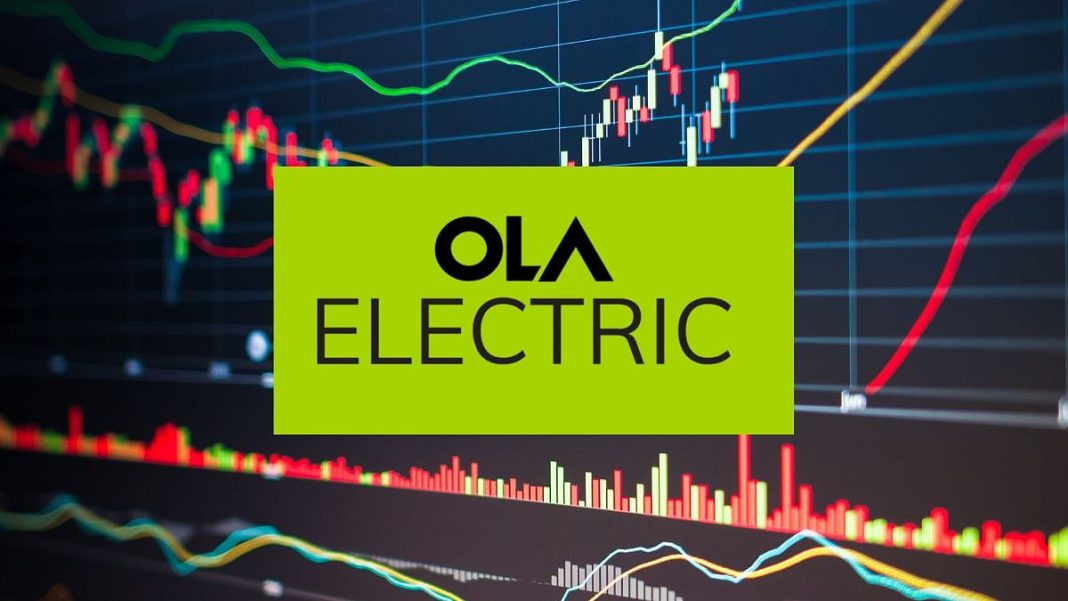 Ola Electric’s stock fell nearly 3% during Muhurat trading after CEO Bhavish Aggarwal was named in an FIR linked to an employee’s suicide | FPJ Library