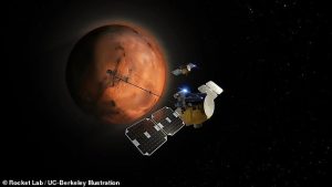 The rocket was carrying NASA's twin ESCAPADE Mars orbiters, which will reach the Red Planet in 2027 to study the atmosphere and magnetic field