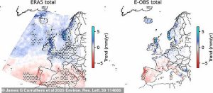 The UK is facing rainfall levels not expected until at least the mid-2040s as climate change accelerates changes to Europe's weather. Pictured: Climate models predicted rainfall changes with increases shown in blue and decreases shown in red