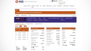 (Photo Credits: NSE)