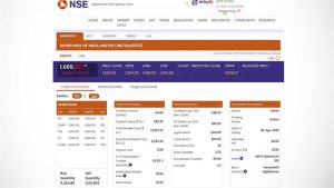 (Photo Credits: NSE)