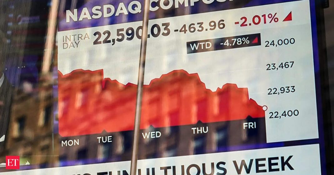 Wall Street witnessed positive movement and ended sharply higher on Monday.