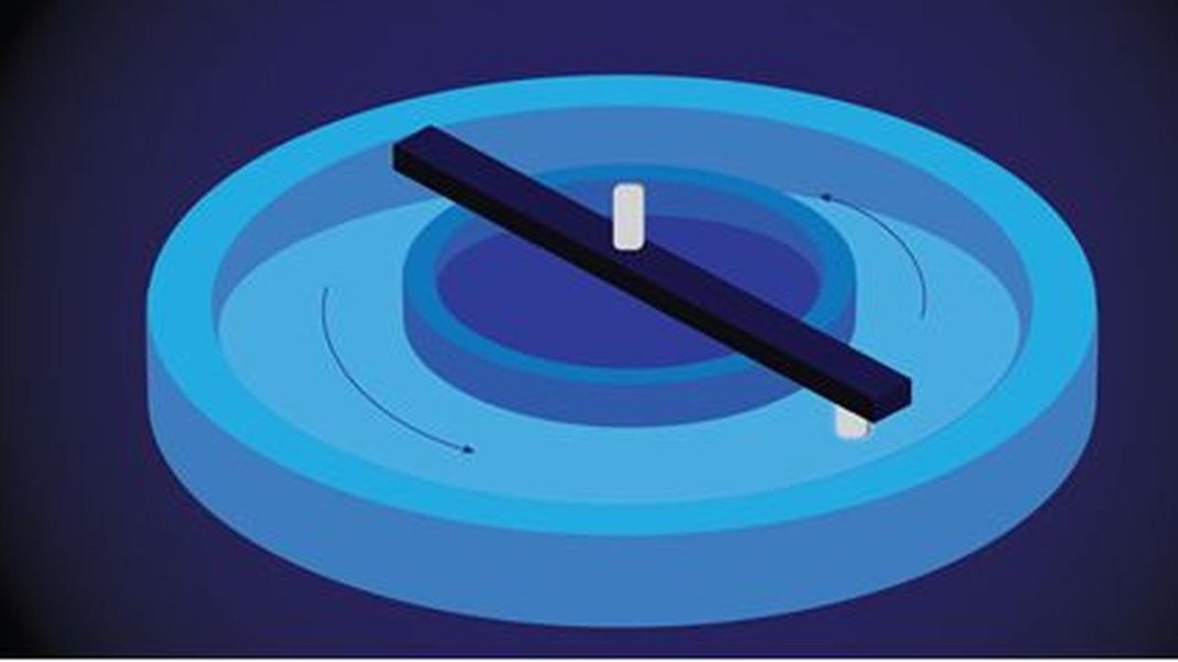 By showing how these fluids respond to even a single moving object, the method gives companies a clearer way to design materials that flow better, waste less energy and perform more predictably. Photo: dst.gov.in