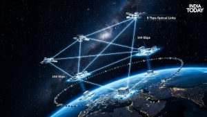 An artist's representation of the Terawave constellation. (Photo: Generative AI/India Today)
