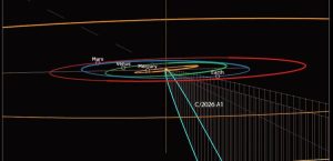 Comet MAPS's orbit is tipped 144.5° to the ecliptic plane. (Photo: MAPS 2026)