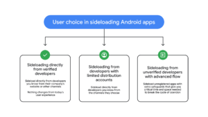 Google's new rules on sideloading apps