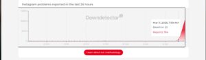 Instagram outage on Downdetector