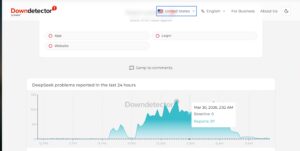 DeepSeek Downdetector chart