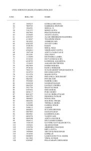 UPSC CSE 2026 Full List of Toppers.