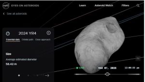 Webb made several hour-long exposures of asteroid 2024 YR4, which was as faint as an almond held at the distance of the Moon, a feat impossible for any other observatory. (Photo: Nasa)