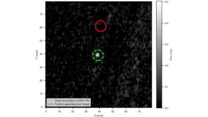 Webb's NIRCam detected asteroid 2024 YR4 (green marker) in late February 2026. The red marker shows where the asteroid would have appeared had a lunar impact still been possible. The offset confirmed the Moon is safe. (Photo: Nasa)