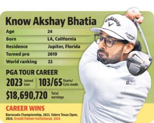 At 24, Akshay Bhatia is part of a generation that has only heard of Woods’s tall deeds.