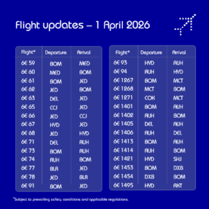 IndiGo has confirmed that its scheduled Middle East flights for 1 April 2026 are being operated