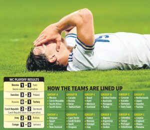 How the teams are lined up