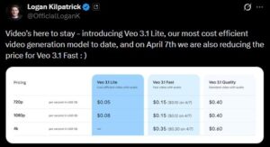 Veo 3.1 Lite is the cheapest tier from Google.