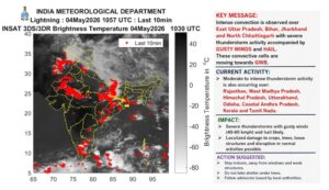 A warning issued by IMD regarding the inclement weather ahead. (Photo: IMD)